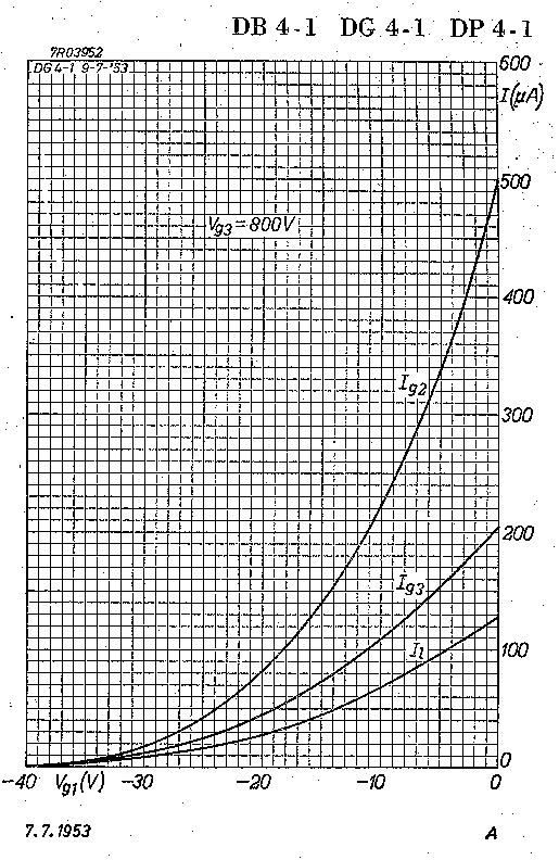 t-dg4-1c.gif (18516 bytes)