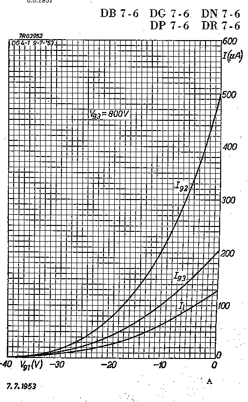 t-dg7-6c.gif (19825 bytes)